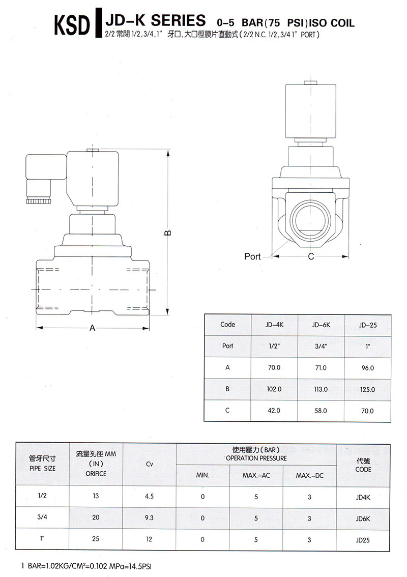 JD-KSERIES.jpg