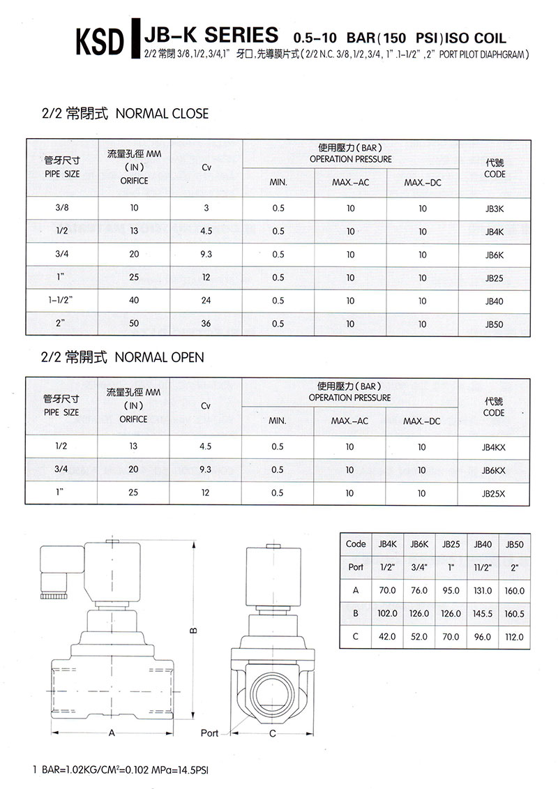 JB-K SERIES.jpg